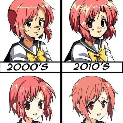 A História e a Evolução dos Mangás no Japão